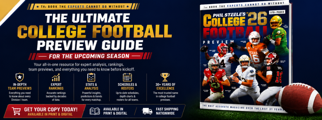 The Ultimate College Football Preview Guide for the Upcoming Season