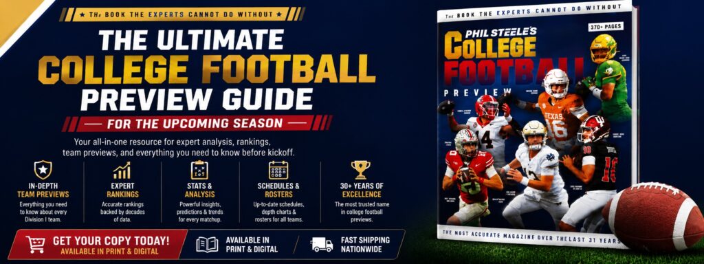 The Ultimate College Football Preview Guide for the Upcoming Season