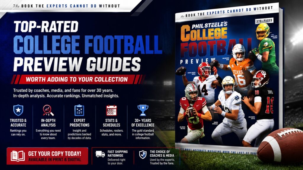 Top-Rated College Football Preview Guides Worth Adding to Your Collection