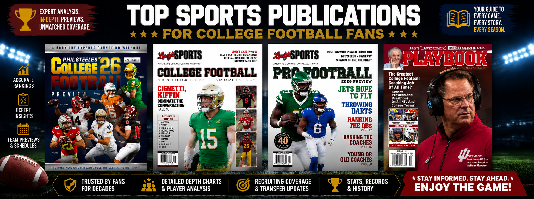 Top Sports Publications for College Football Fans